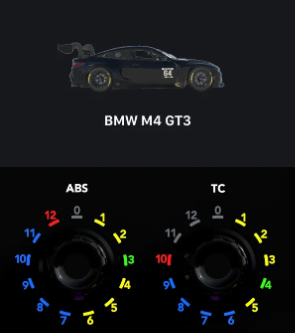 Rotary encoder with a BWM car illustrated above to highlight Adaptive BeamTec