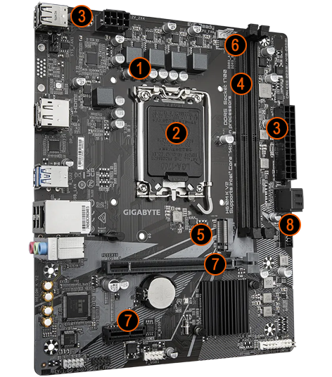 Annotated Diagram of Performance Features for the H610 K V2 
