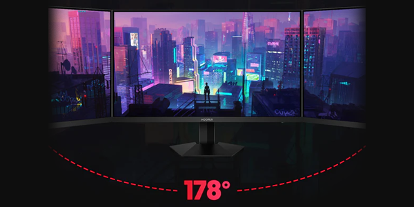 viewing angles
