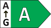 Energy-Efficiency A Rating