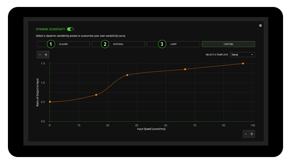 Dynamic Sensitivity Based on Mouse Speed