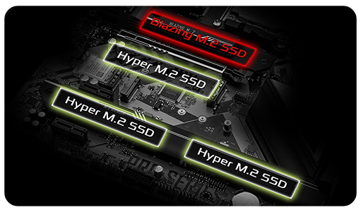 PCIe Gen5 Blazing M.2