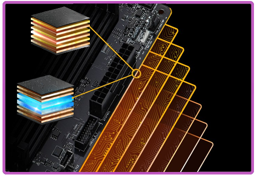 PCB