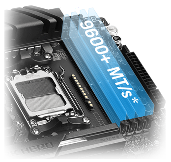 DDR5 Domination