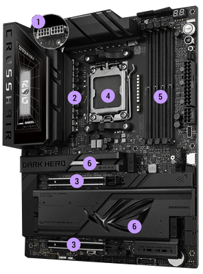 Robust Power Design