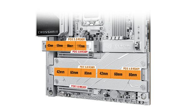 PCIe 5.0 connectivity.