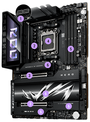 Robust Power Design
