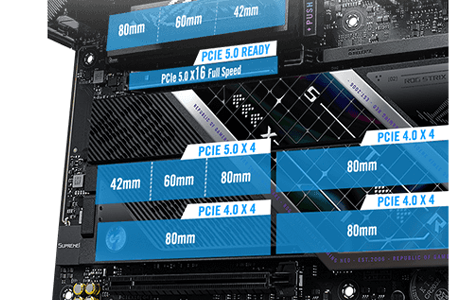 PCIe 5.0 Support