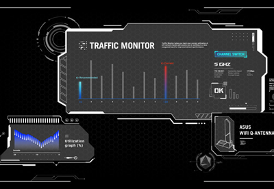 AI Networking II traffic monitor interface illustrations.
