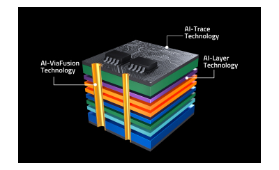 3D illustration of PCB design.
