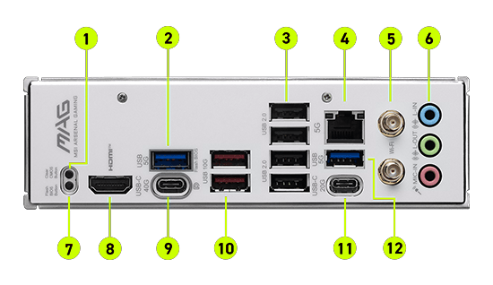 List of Connectivity Features