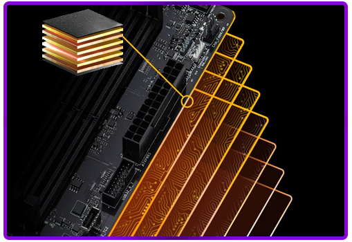 PCB