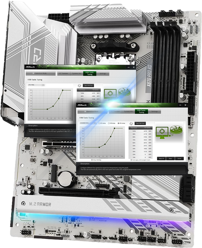 Carte Mère ASRock 90-MXBQ00-A0UAYZ AMD X870 AMD AM5