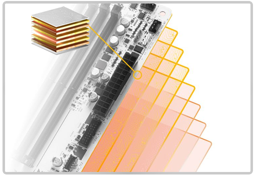 PCB
