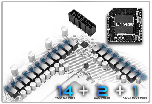Durable Power Connections