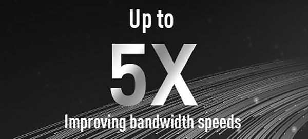 Up to 5X improved bandwidth speeds.