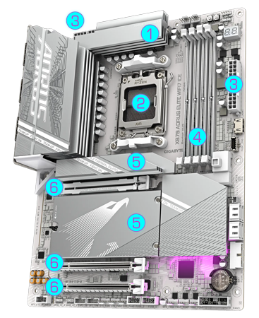 Gigabyte AMD X870 AORUS ELITE WiFi7 ICE ATX Motherboard