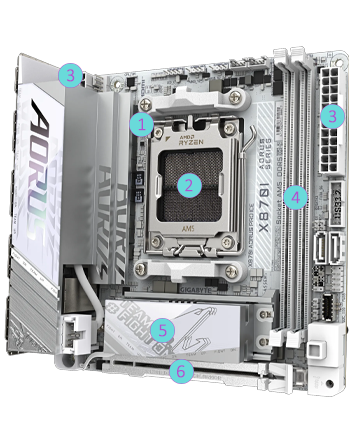 Gigabyte AMD X870I AORUS PRO ICE mITX Motherboard LN152090