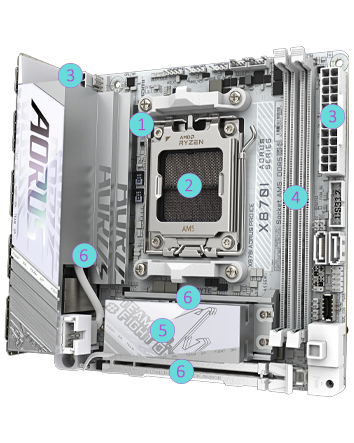 Gigabyte AMD X870I AORUS PRO ICE mITX Motherboard LN152090