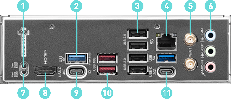 LAN