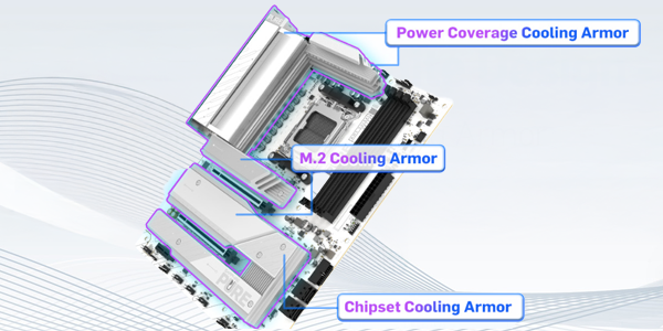 Sapphire Pure motherboard with lines targetting cooling areas.