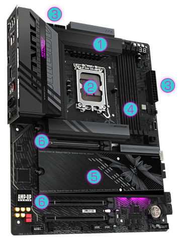 AORUS ELITE SPECIFICATIONS AND FEATURES