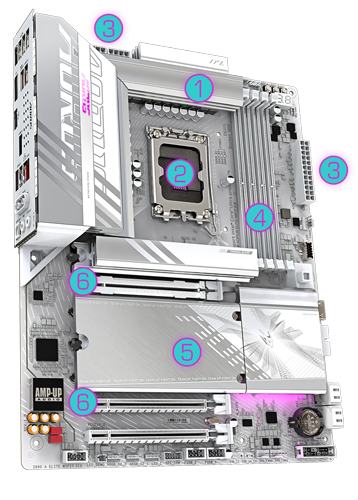 AORUS ELITE SPECIFICATIONS AND FEATURES