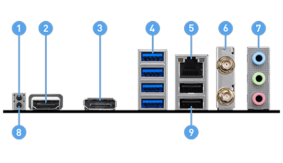 List of Connectivity Features