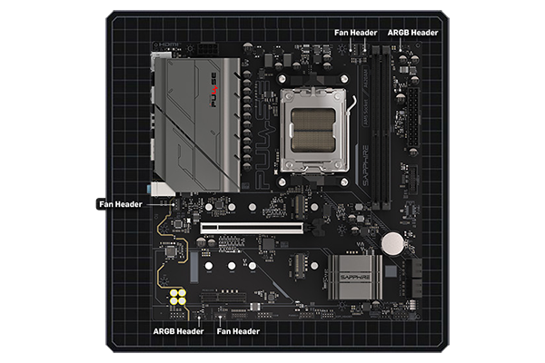 PULSE A620AM motherboard, highlighting dynamic lighting effects.