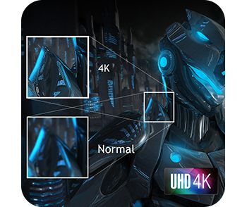 Resolution Options