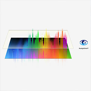 Acer Eyecare technology