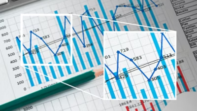Graph with zoomed in section to highlight clarity of projection.