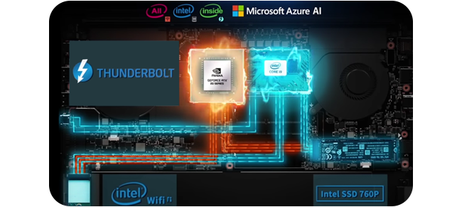 ALL INTEL INSIDE