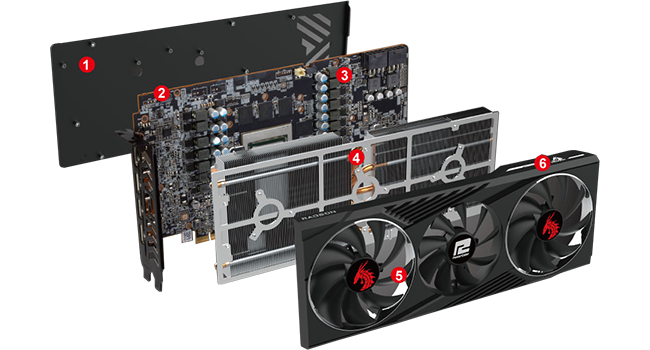 Red Dragon AMD Radeon™ RX 6800 XT 16GB GDDR6 - PowerColor