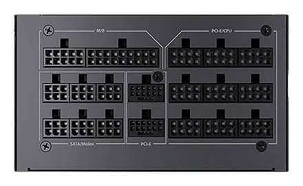 Close up of the power supply ports