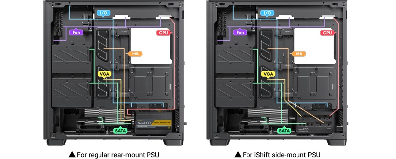 cable routing mounts