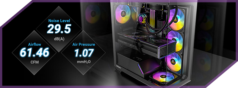 Superior Heat Dissipation
