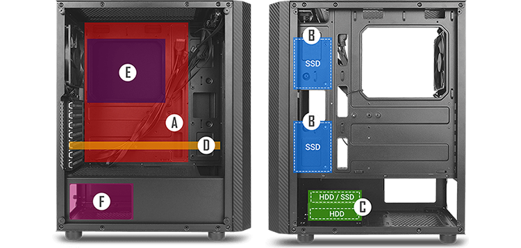 component space