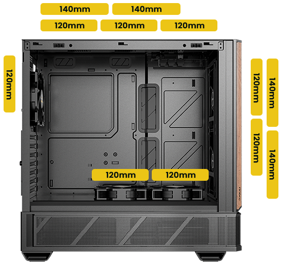 Annotated side view of case with fan bays highlighted