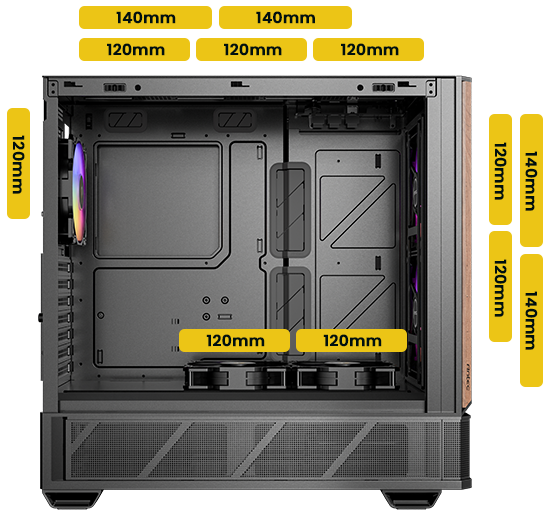Annotated side view of case with fan bays highlighted