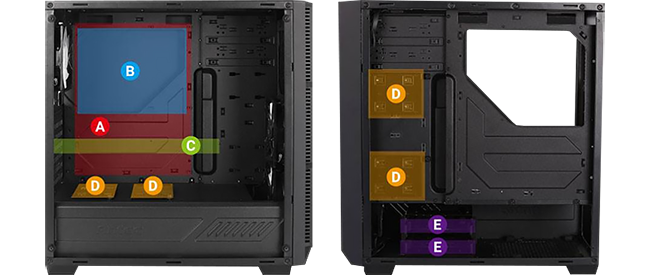 hardware support