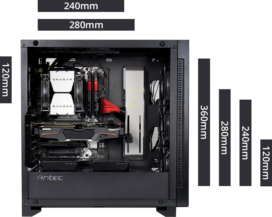 Radiator Placement