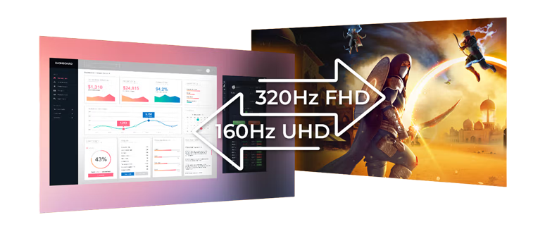 A Comparison of two resolutions UHD/FHD with two seperate use cases Gaming/working.