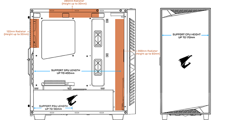 AORUS AC300W LITE Cooling