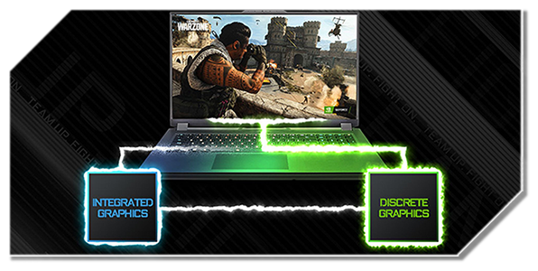 DYNAMIC DISPLAY SWITCH TECHNOLOGY