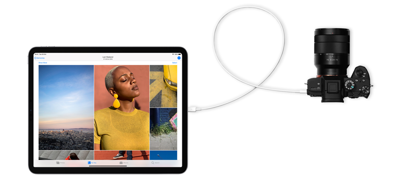 connectivity