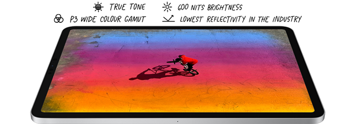 Apple iPad Pro 12.9