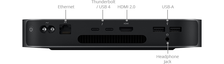 mac mini memory expansion mac mini memory expansion