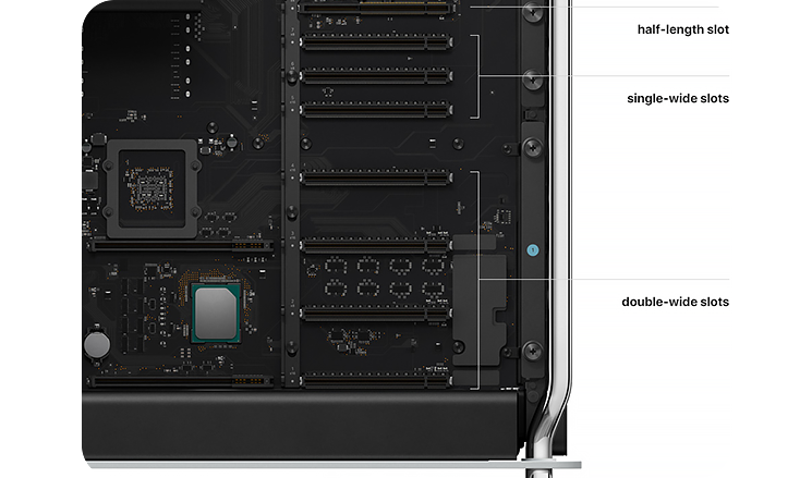 slot configuration