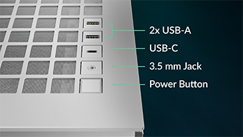 Functional I/O Panel